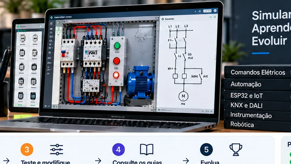 Painel didático com dispositivos de comando e automação