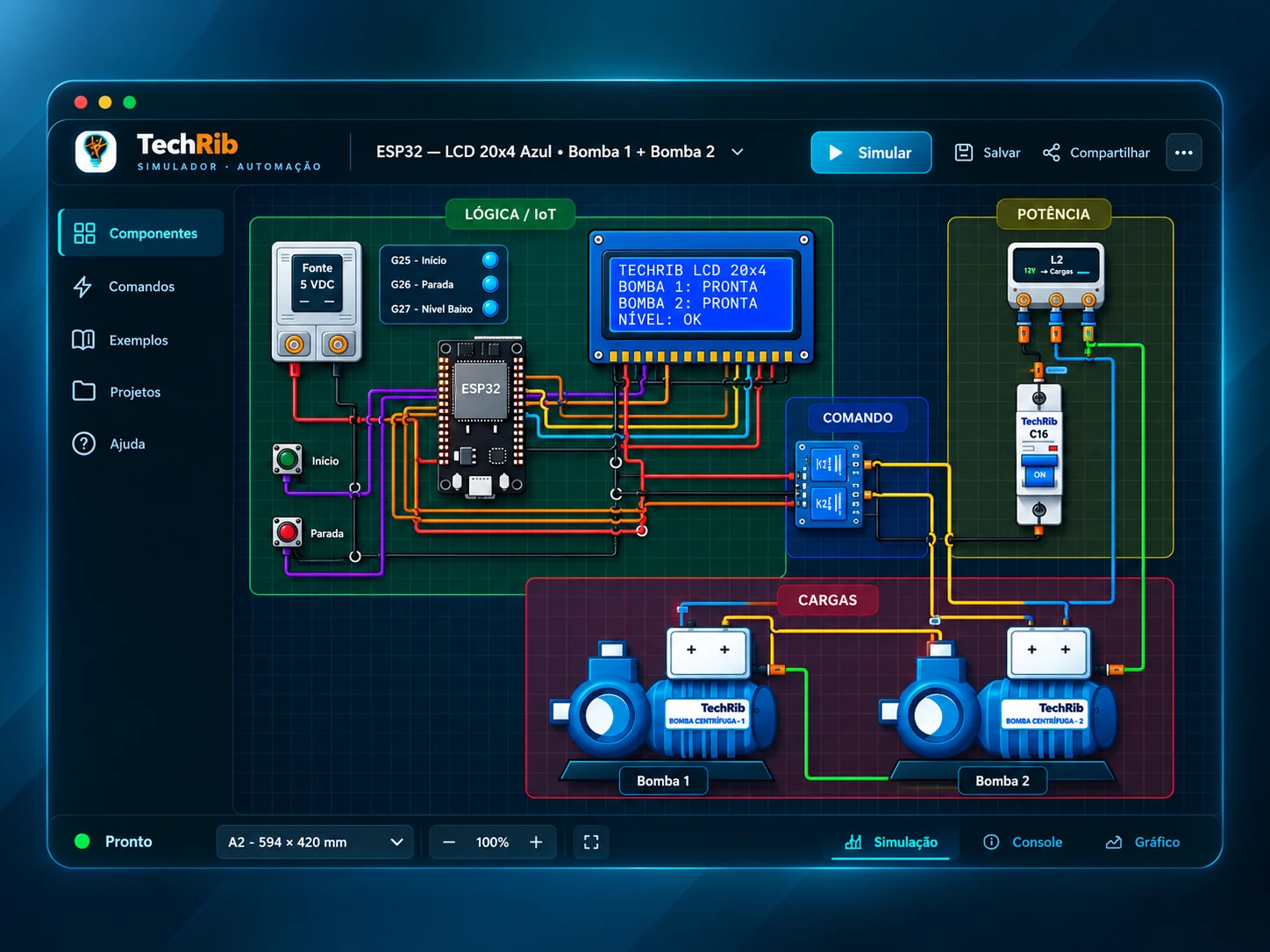 Prancha TechRib com ESP32, display, comando elétrico e bombas